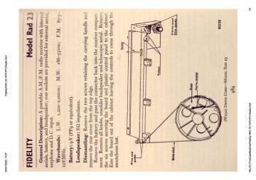 Fidelity-RAD 23-1974.RTV.Radio preview